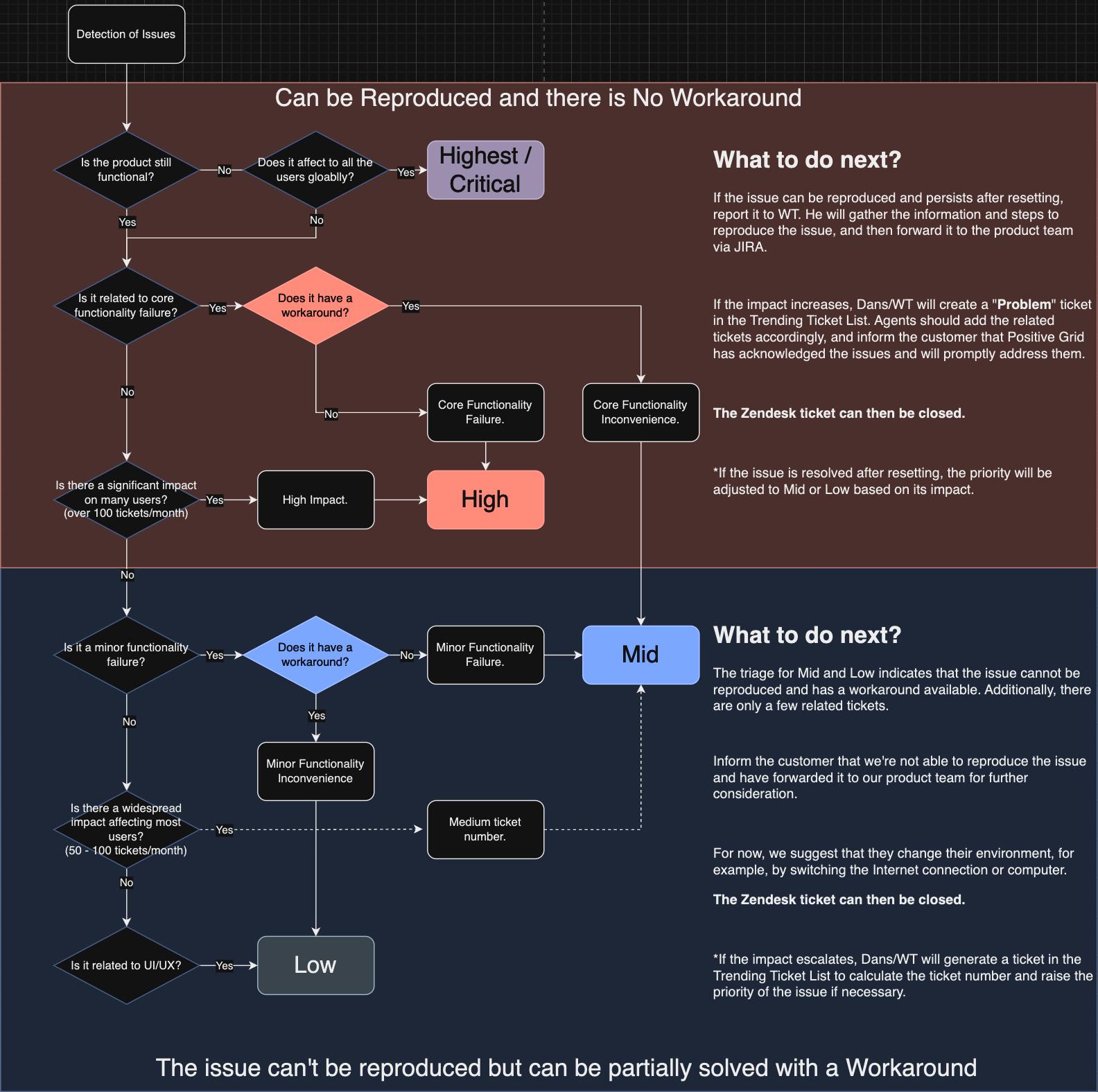 Pasted image 20240322220553.png