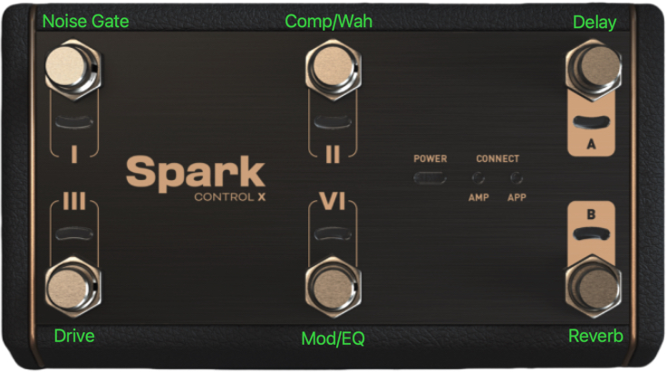 Spark Control X.jpg